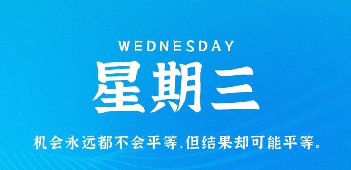 2月8日，星期三，在这里每天60秒读懂世界！-try栈