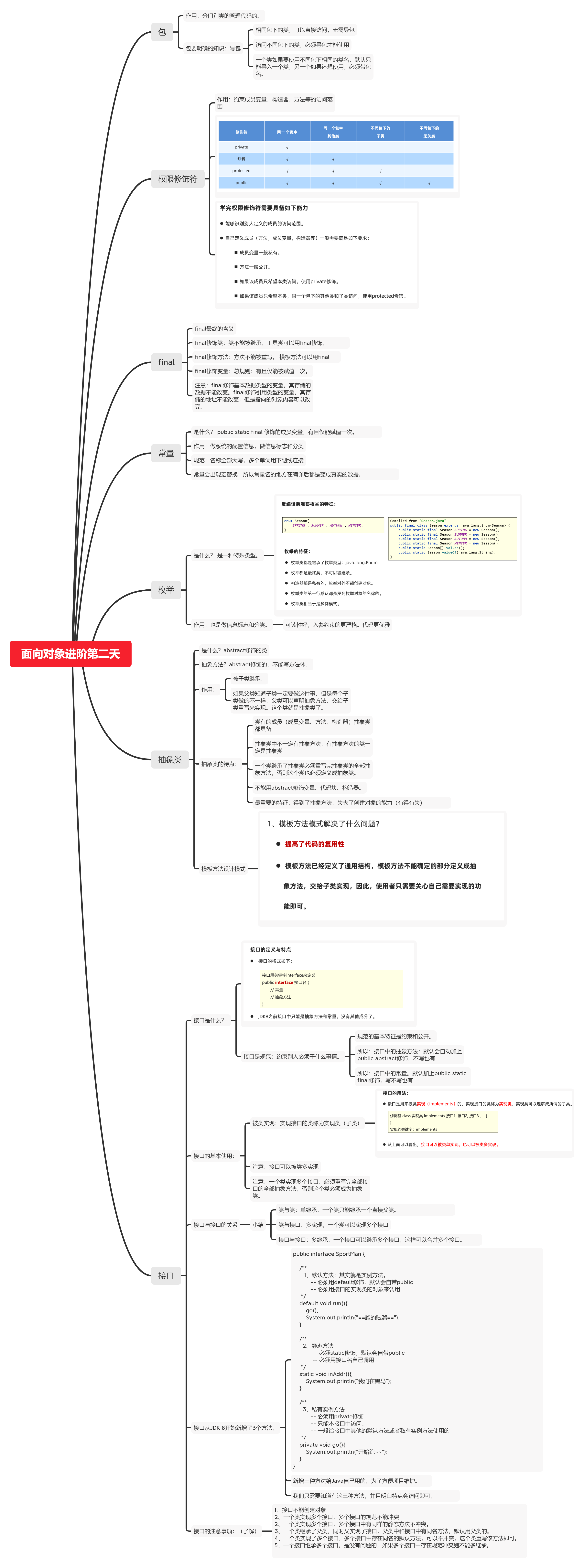 java进阶教程：2023.3.9第十一天，java进阶加强面向对象高级[java教程]-try栈