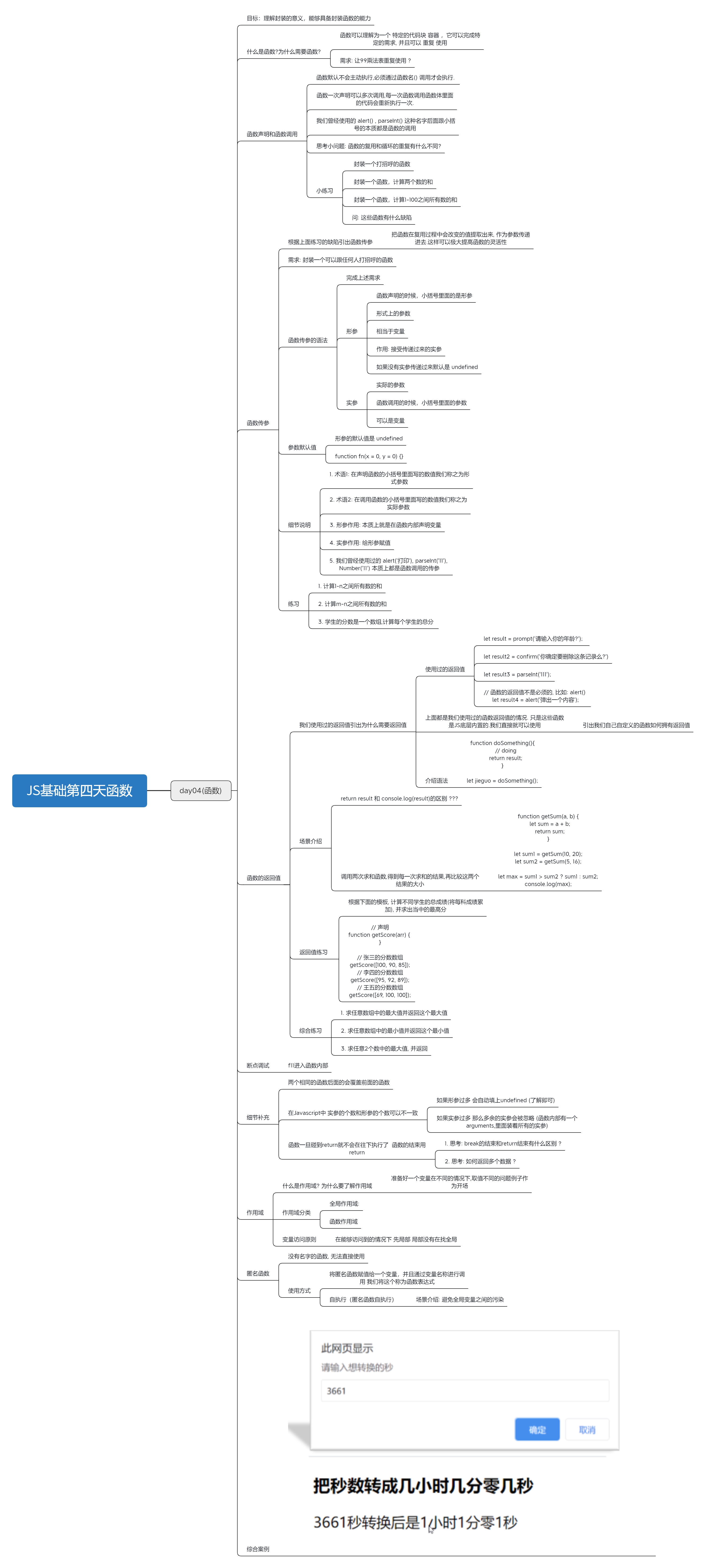 JS基础教程：2023.3.9第十一天-JavaScript函数的使用[js教程]-try栈