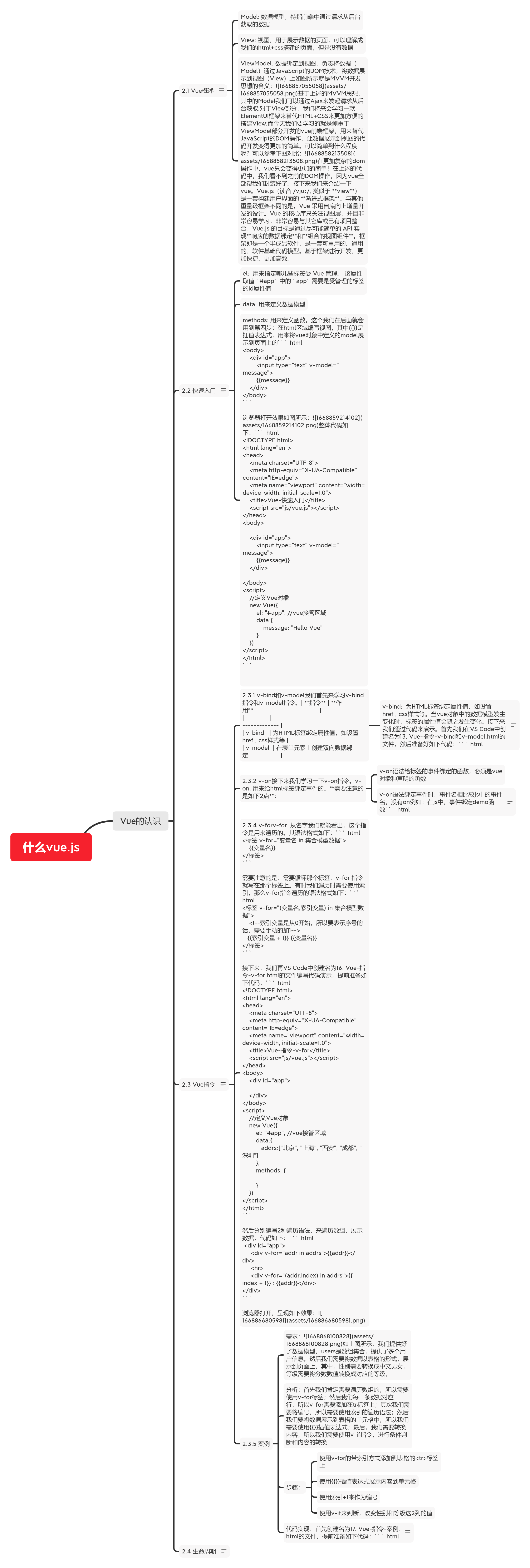 JavaWeb开发教程：2023.3.25第二十七天，JavaWeb-vue开发[java教程]-try栈