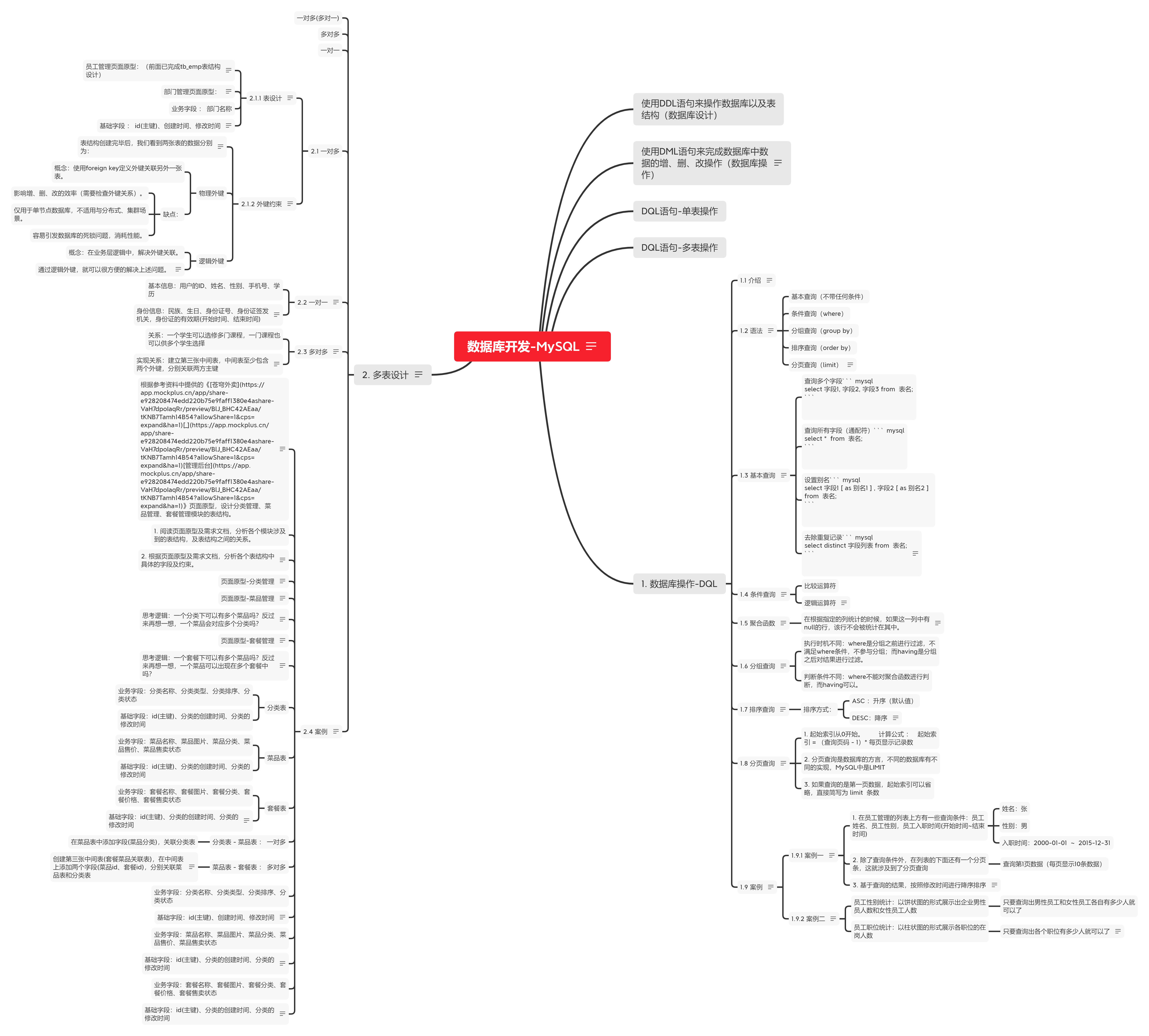 JavaWeb开发教程：2023.3.29坚持第31天，MySQL数据库开发设计[java教程]-try栈