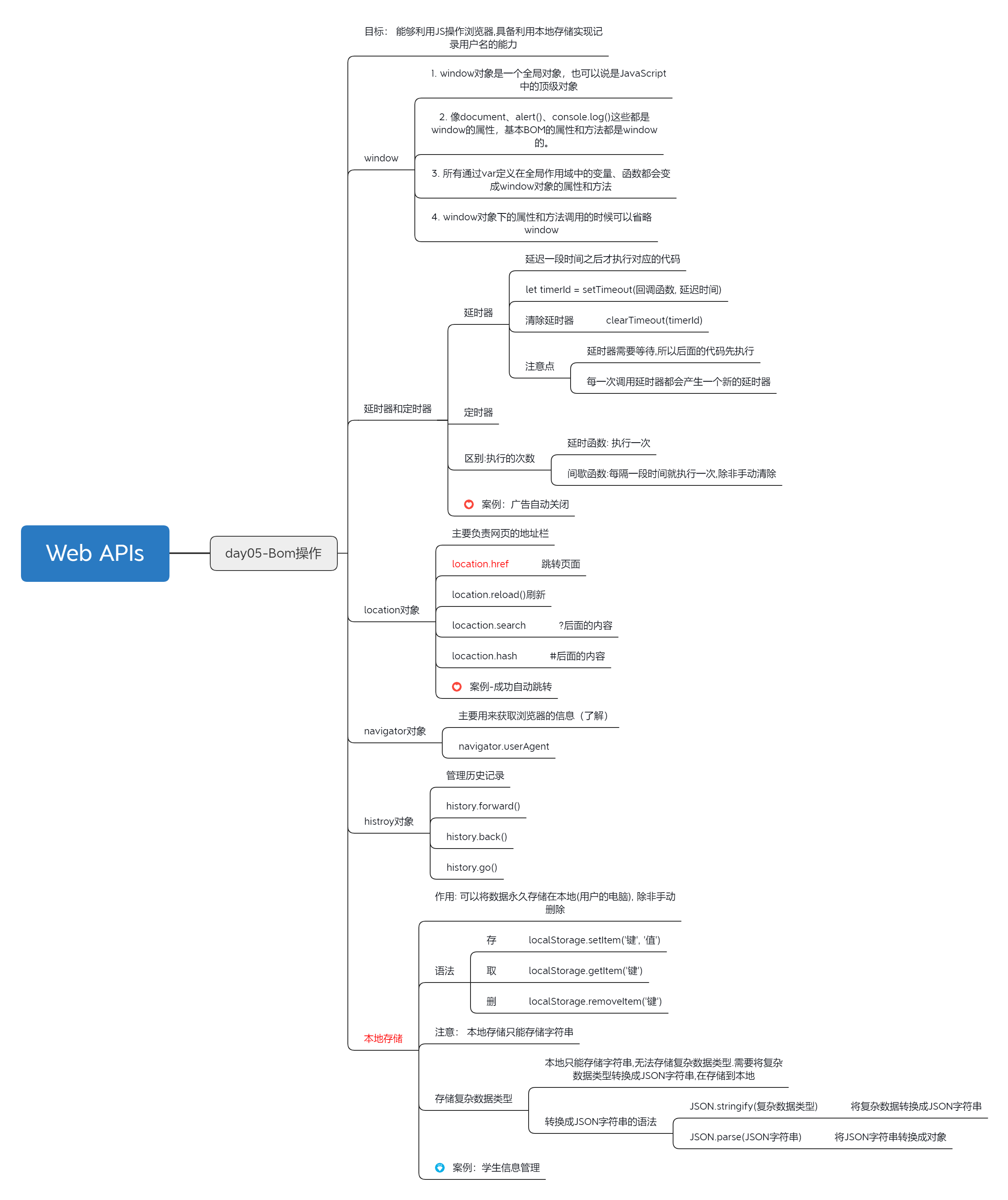 JS基础教程: Web Apis-BOM操作-2023.4.6坚持第39天[js教程]-try栈