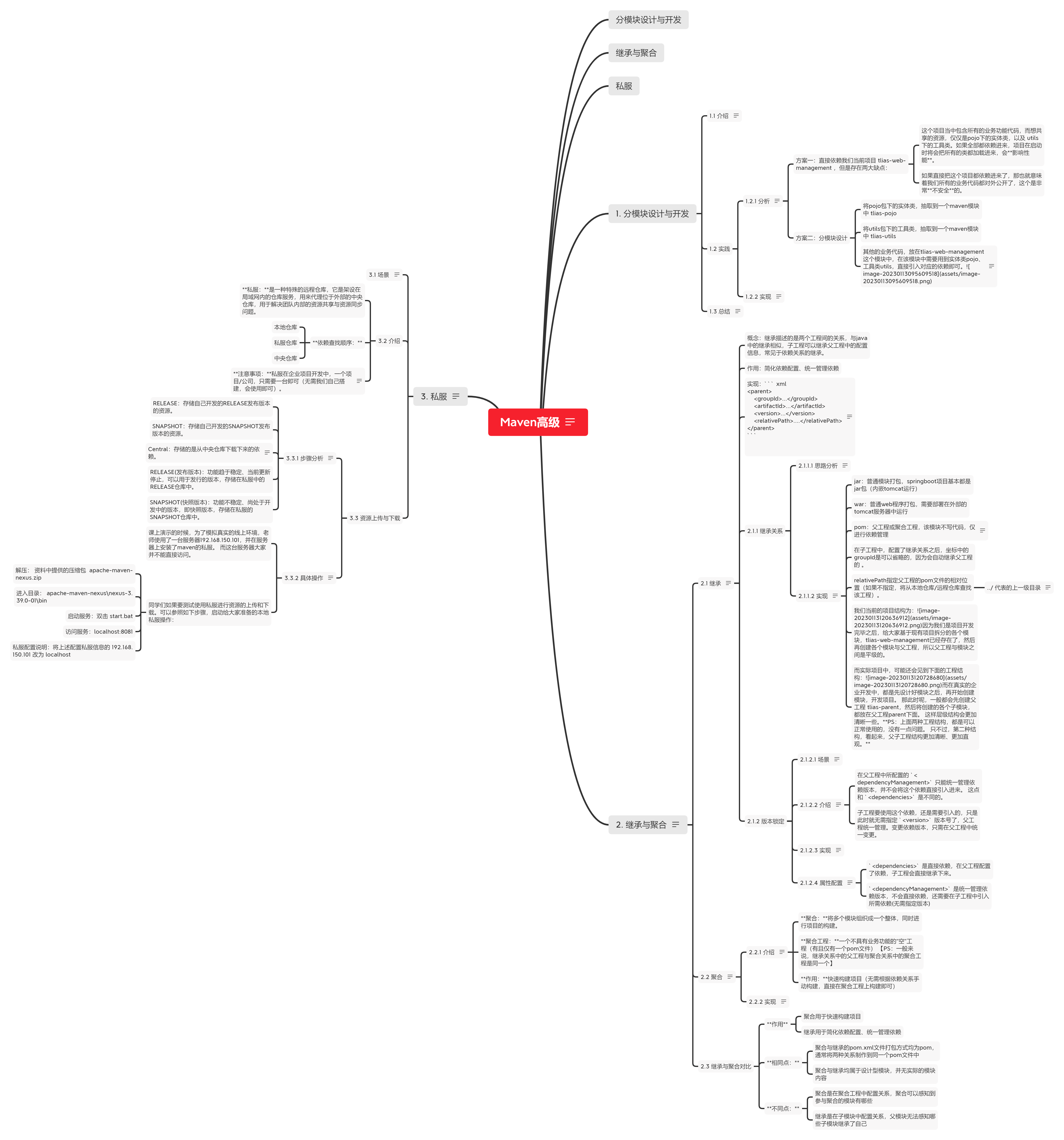 JavaWeb开发教程: SpringBootWeb-maven高级-2023.4.6坚持第39天[java教程]-try栈